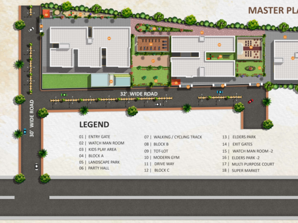 Sri Havens – 2 & 3 BHK Luxury Apartments in Kismatpur